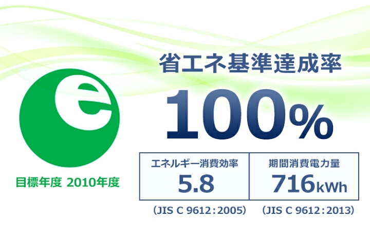 楽天市場 エアコン 工事費込 6畳 2 2kw 省エネ アイリスオーヤマルームエアコン 工事込み アイリス スタンダード 左右自動ルーバー搭載 冷房 暖房 除湿 静音 夏 冬 暖かい 涼しい クーラー Ihf 2204g R 2204g 便利生活 マイルーム