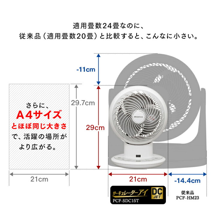 3120円 最大62%OFFクーポン サーキュレーター DCモーター アイリスオーヤマ 3D 首振り 扇風機 静音 24畳 15cm タイマー PCF-SDC15T 除湿器 梅雨 梅雨入り 3120円 最大62%OFFクーポン サーキュレーター DCモーター アイリスオーヤマ 3D 首振り 扇風機 静音 24畳 15cm タイマー PCF-SDC15T 除湿器 梅雨 梅雨入り