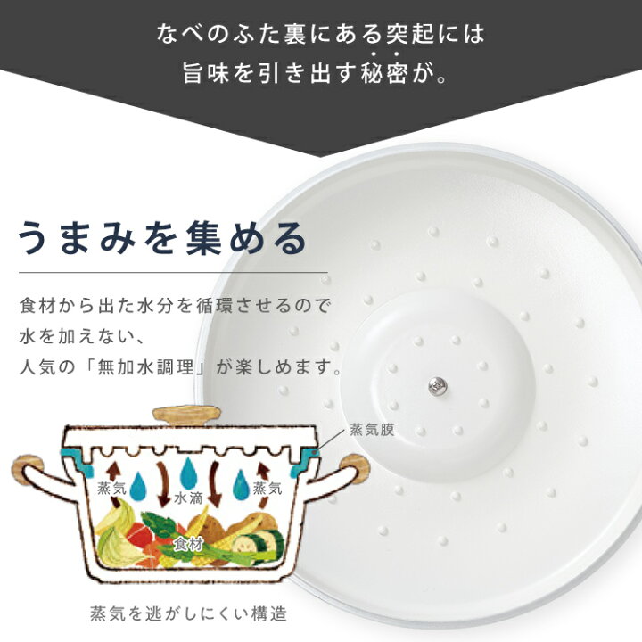 楽天市場】ルオント フライパン・なべ 3点セット LUO-SE3W LUO-SE3G ホワイト ダークグレー 無加水なべ 鍋 料理 調理器具 ガス火対応 IH対応 フライパンセット キッチン アイリスオーヤマ【レビュー書いておまけプレゼント】【あす楽】 : 便利生活 マイルーム 楽天市場】ルオント フライパン・なべ 3点セット LUO-SE3W LUO-SE3G ホワイト ダークグレー 無加水なべ 鍋 料理 調理器具 ガス火対応 IH対応 フライパンセット キッチン アイリスオーヤマ【レビュー書いておまけプレゼント】【あす楽】 : 便利生活 マイルーム