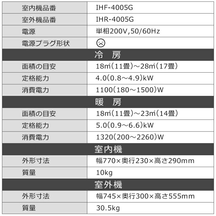 楽天市場】[最大400円OFFクーポン/くらしにプラス] エアコン 14畳 