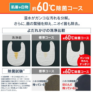 楽天市場 レビュー書いておまけプレゼント 設置無料 ドラム式洗濯機 Hd71w S 7 5kg アイリスオーヤマ 洗濯機 7 5kg 一人暮らし ひとり暮らし 7 5キロ 全自動 ドラム 節水 給水ホース 単身 新生活 代引不可 同梱不可 日時指定不可 便利生活 マイルーム