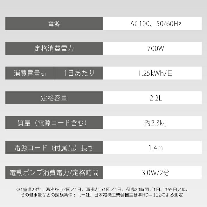 楽天市場】電気ポット 2.2L マイコン式 ジャー ポット IAHD-122湯沸かし お湯 熱湯 保温 マイコン式 温度調節 空だき防止 省エネ 自動ロック デザイン おしゃれ かわいい ブラック カシスレッド カカオブラウン【B×】【あす楽】 : 便利生活 マイルーム 楽天市場】電気ポット 2.2L マイコン式 ジャー ポット IAHD-122湯沸かし お湯 熱湯 保温 マイコン式 温度調節 空だき防止 省エネ 自動ロック デザイン おしゃれ かわいい ブラック カシスレッド カカオブラウン【B×】【あす楽】 : 便利生活 マイルーム