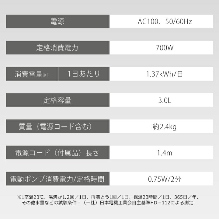 楽天市場 電気ポット 3l 湯沸しポット メカ式 Imhd 130pt電気ポット 3l 湯沸し器 保温 カルキ抜き 空だき防止 ふた取れる ジャー ポット 電気 湯沸かし お湯 熱湯 一人暮らし 単身赴任 家族 メカ式 省エネ シンプル おしゃれ アイリスオーヤマ 便利生活 マイルーム 楽天市場 電気ポット 3l 湯沸しポット メカ式 Imhd 130pt電気ポット 3l 湯沸し器 保温 カルキ抜き 空だき防止 ふた取れる ジャー ポット 電気 湯沸かし お湯 熱湯 一人暮らし 単身赴任 家族 メカ式 省エネ シンプル おしゃれ アイリスオーヤマ 便利生活 マイルーム