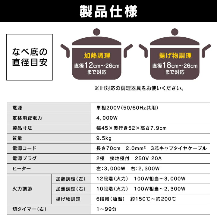 楽天市場】IHクッキングヒーター ビルトイン 2口 IHコンロ ビルトイン 