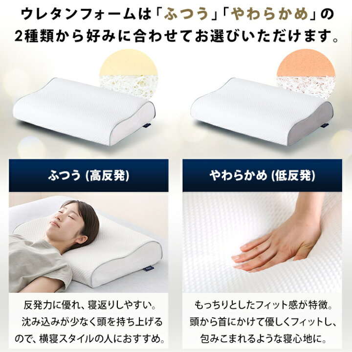 楽天市場】枕 まくら 低反発 高反発 エアリーピローコンパクトタイプ 