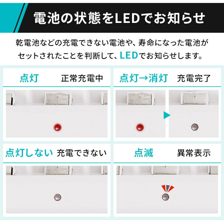 楽天市場】ビックキャパ リチャージ 急速充電器セット 単3形4本パック付き BCR-SQC3MH/4S ビックキャパリチャージ 専用充電器 セット  単3形電池付き 電池充電 充電器 急速 充電池 電池 単三形 単三 単3形 単3 防災 緊急 避難 備蓄 予備 アイリスオーヤマ【あす楽】 : 便利  ...