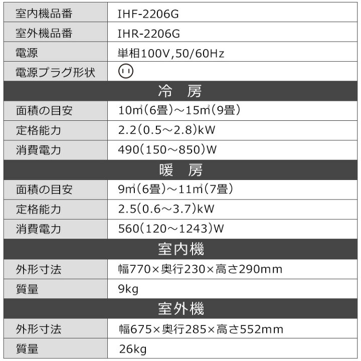 楽天市場】【衝撃価格】【選べる時間指定】エアコン 工事費込 6畳 アイリスオーヤマ 2.2kW 省エネ ルームエアコン 工事込み 左右自動ルーバー搭載 冷房 暖房 除湿 静音 夏 冬 暖かい 涼しい クーラー ブラウン IHF-2206G IRA-2221G IRA-2221BR【工事込】 : 便利生活 マイ ... 楽天市場】【衝撃価格】【選べる時間指定】エアコン 工事費込 6畳 アイリスオーヤマ 2.2kW 省エネ ルームエアコン 工事込み 左右自動ルーバー搭載 冷房 暖房 除湿 静音 夏 冬 暖かい 涼しい クーラー ブラウン IHF-2206G IRA-2221G IRA-2221BR【工事込】 : 便利生活 マイ ...