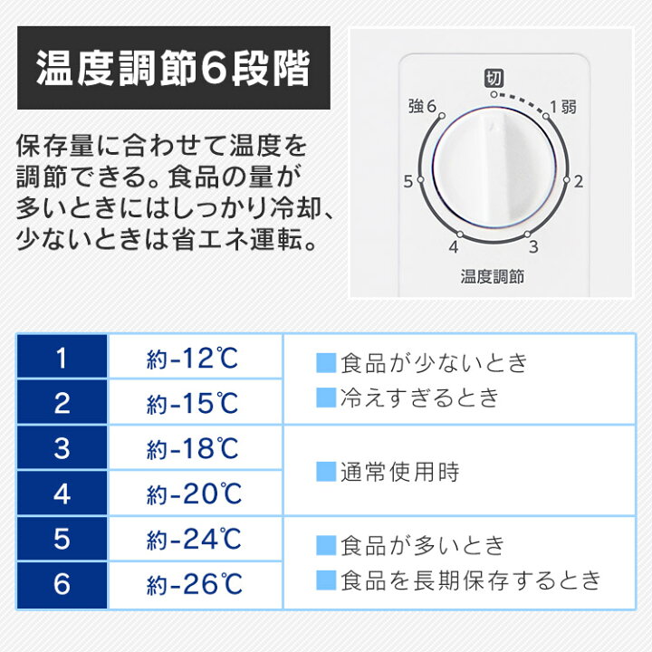 楽天市場】[400円OFFクーポン有/新生活ﾌｪｱ]冷凍庫 上開き 小型 家庭用 