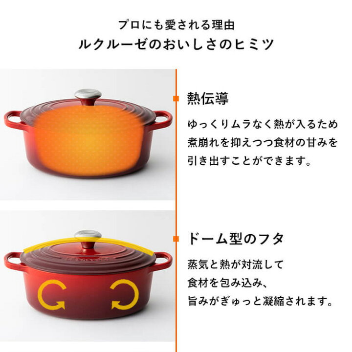 楽天市場】[最大500円OFFｸｰﾎﾟﾝ/新生活ﾌｪｱ]ルクルーゼ Casseruole Ovale 