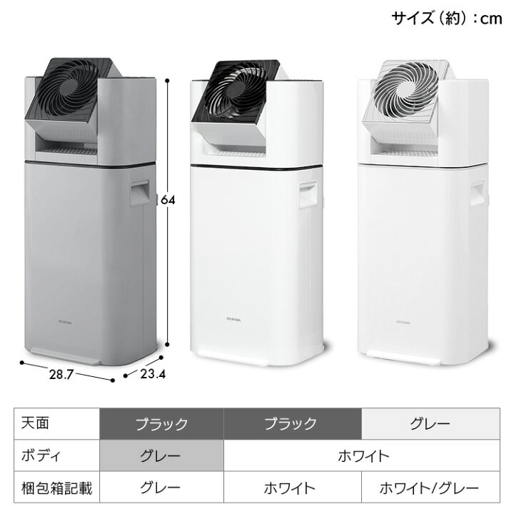 22年製】アイリスオーヤマ IJD-I50 やり直さ サーキュレーター付き除湿 