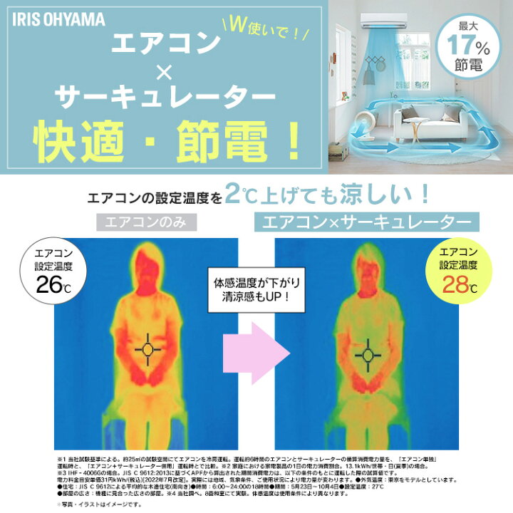 楽天市場】[最大400円OFFクーポン/新生活フェア]エアコン 6畳 工事費込 