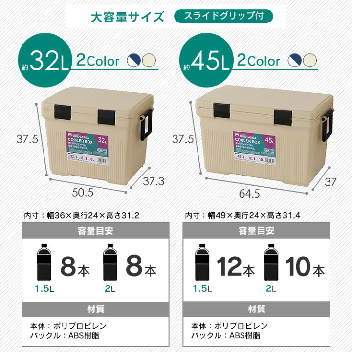 楽天市場】クーラーボックス 保冷ボックス 小型 大型 7L 15L 25L 32L 