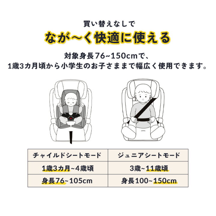 楽天市場】チャイルドシート 1歳から ISOFX 新安全基準R129適合 固定式 