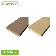人工木フェンス材 JJウッド006 10枚セット 人工木 フェンス材 フェンス 樹脂 DIY エクステリア 庭 目隠し…