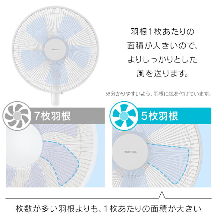 楽天市場】扇風機 dcモーター 5枚羽根 30cm リモコン TEKNOS KI-323DC フロアー扇風機フルリモコン 扇風機 dcモーター おしゃれ レトロ dc カバー コンパクト 首振り : 便利生活 マイルーム 楽天市場】扇風機 dcモーター 5枚羽根 30cm リモコン TEKNOS KI-323DC フロアー扇風機フルリモコン 扇風機 dcモーター おしゃれ レトロ dc カバー コンパクト 首振り : 便利生活 マイルーム