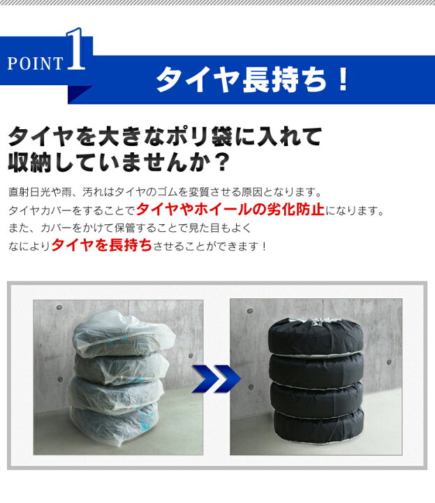 ポイント5倍 13日9 59まで タイヤカバー 4本 Mサイズタイヤカバー 軽自動車 タイヤ保管 タイヤ収納 車 保管 長持ち 4枚セット 夏・冬 タイヤカバータイヤ収納 軽自動車タイヤ収納 タイヤ収納タイヤカバー 長持ちタイヤカバー タイヤ収納軽自動車 O