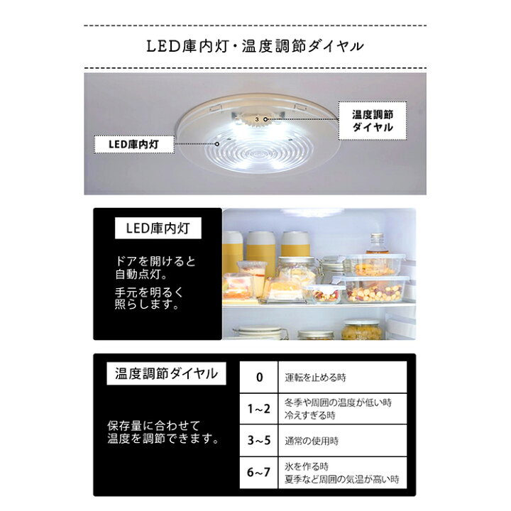 楽天市場】[最大400円OFFクーポン/新生活フェア]冷蔵庫 レトロ 