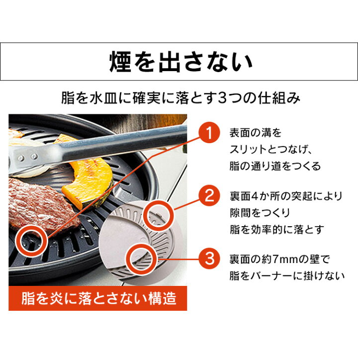 楽天市場】【500円OFFクーポン有】カセットガススモークレス焼肉グリル やきまる2 マットブラック CB-SLG-2 やきまる 焼肉 カセットガス カセットボンベ 焼肉グリル おうち焼肉 煙 イワタニ 岩谷産業 IWATANI 【D】【KP】 : 便利生活 マイルーム 楽天市場】【500円OFFクーポン有】カセットガススモークレス焼肉グリル やきまる2 マットブラック CB-SLG-2 やきまる 焼肉 カセットガス カセットボンベ 焼肉グリル おうち焼肉 煙 イワタニ 岩谷産業 IWATANI 【D】【KP】 : 便利生活 マイルーム
