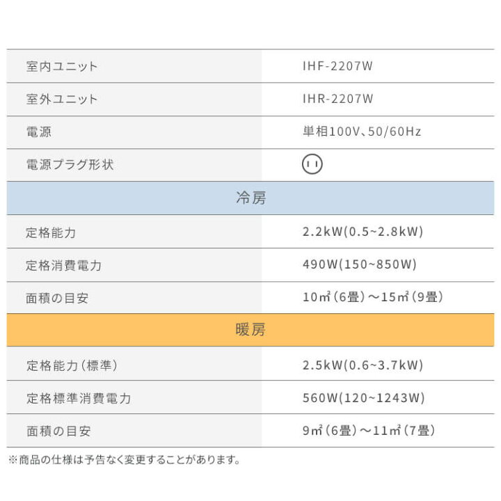 楽天市場】[最大400円OFFクーポン/新生活フェア]エアコン 6畳 工事費込 