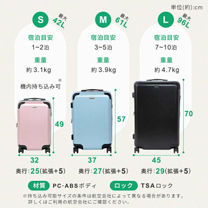 楽天市場】スーツケース Mサイズ 拡張 軽量 M キャリーケース 3泊 4泊 