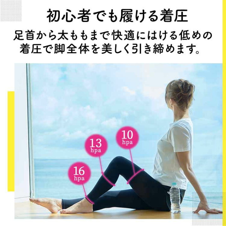 楽天市場】おそとでメディキュット スリムフォーカス レギンス M-L 