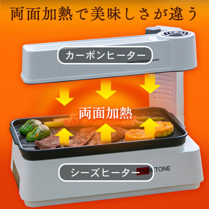 楽天市場】コンパクト無煙調理器 HTG-375 卓上調理器 無煙調理器 