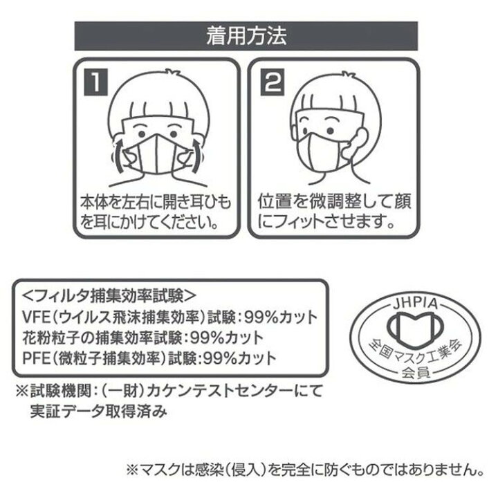 不織布 子供用立体マスク 用 サンリオ はらぺこあおむし くまのプーさん トイストーリー Mskb恐竜 箱入り枚 ディズニー