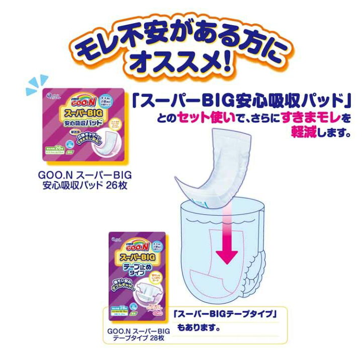 楽天市場】グーン スーパーBIGパンツタイプ 14枚 753859グ〜ン 中間 