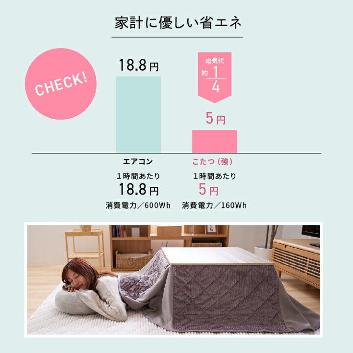 楽天市場】こたつ セット 長方形 105×75 こたつテーブル こたつ布団 