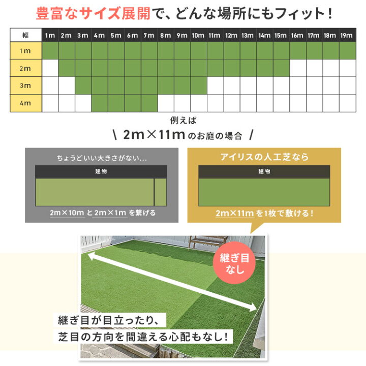 楽天市場】[250円OFFクーポン有/新生活ﾌｪｱ]人工芝 シェアNo1 国産 2m 