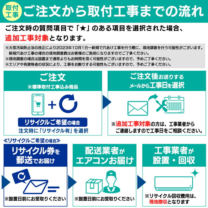 エアコン工事は安心の電気工事士にお任せ！お値下げ大型14畳用ハイ 
