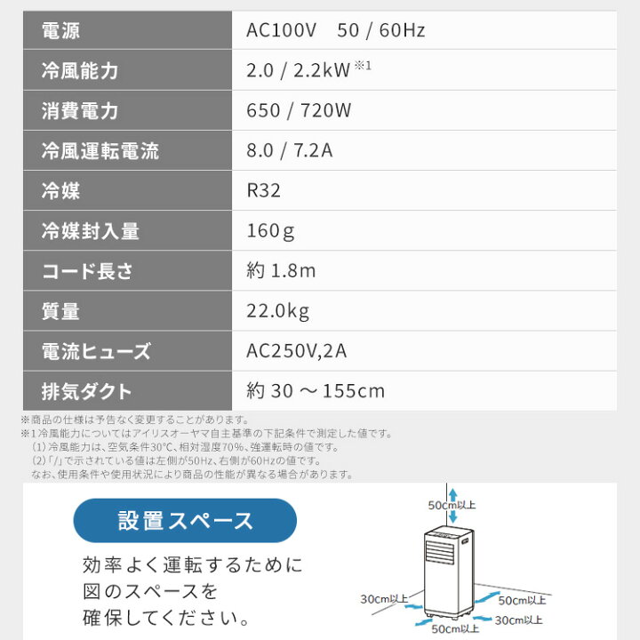 楽天市場】[最大400円クーポン] スポットクーラー スポットエアコン 
