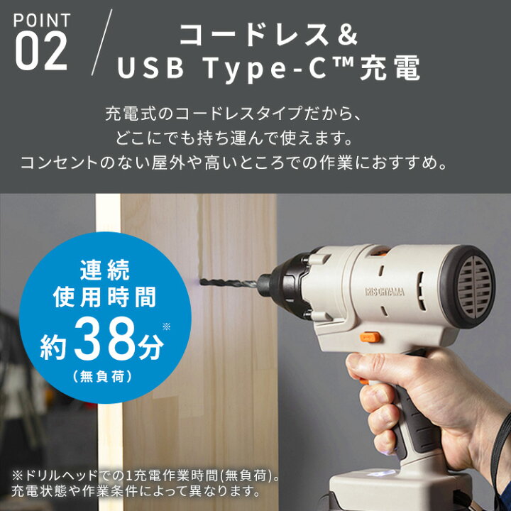 楽天市場】【豊富な追加ヘッド】 電動工具 マルチツール インパクト 