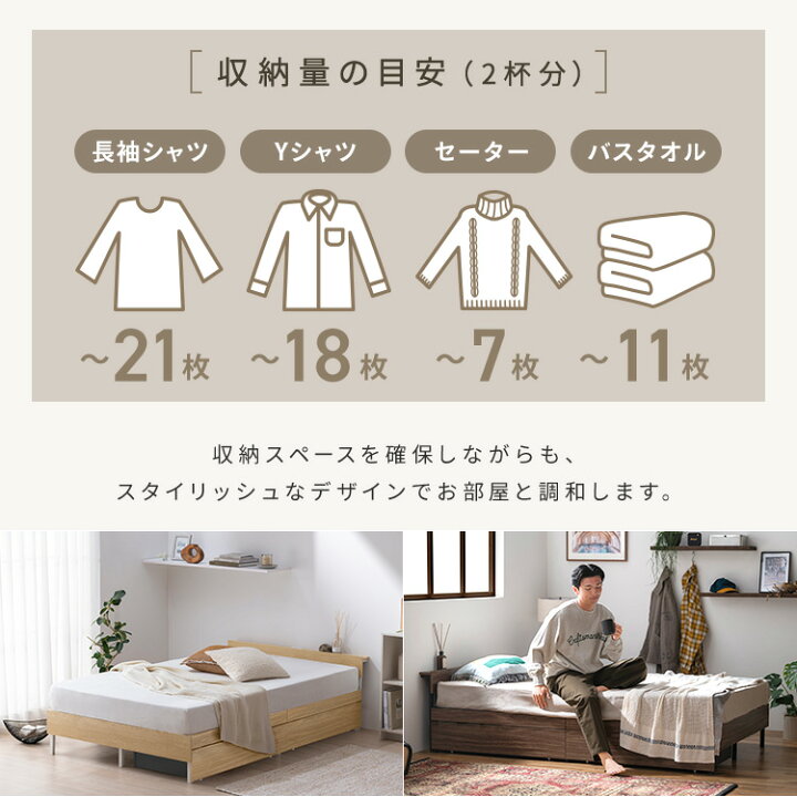 楽天市場】【2個】 ベッド下収納 キャスター付 高さ約17cm 大容量 120L 