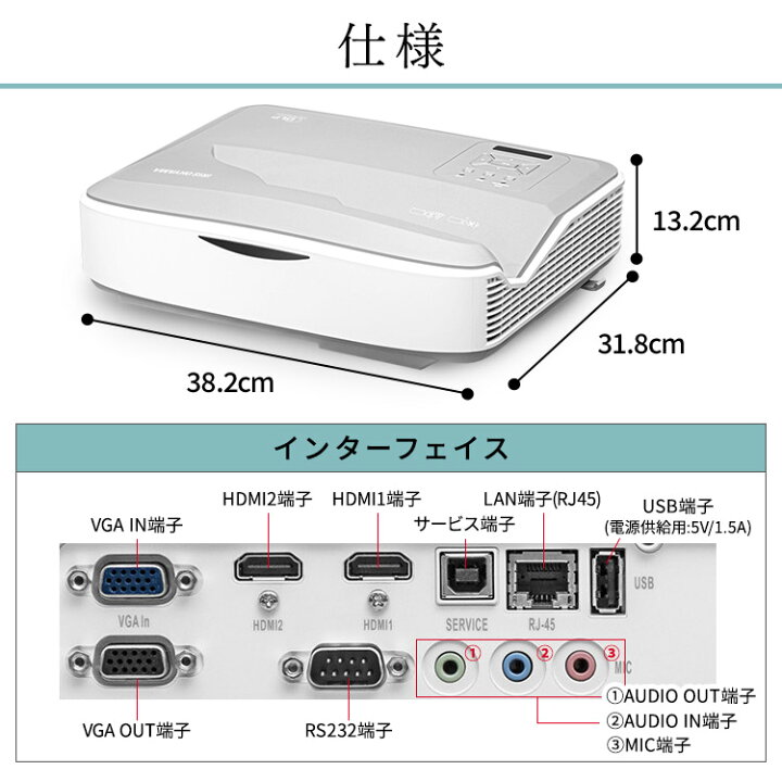 楽天市場】プロジェクター 超短投写プロジェクター IP-AW400W 超短投写 
