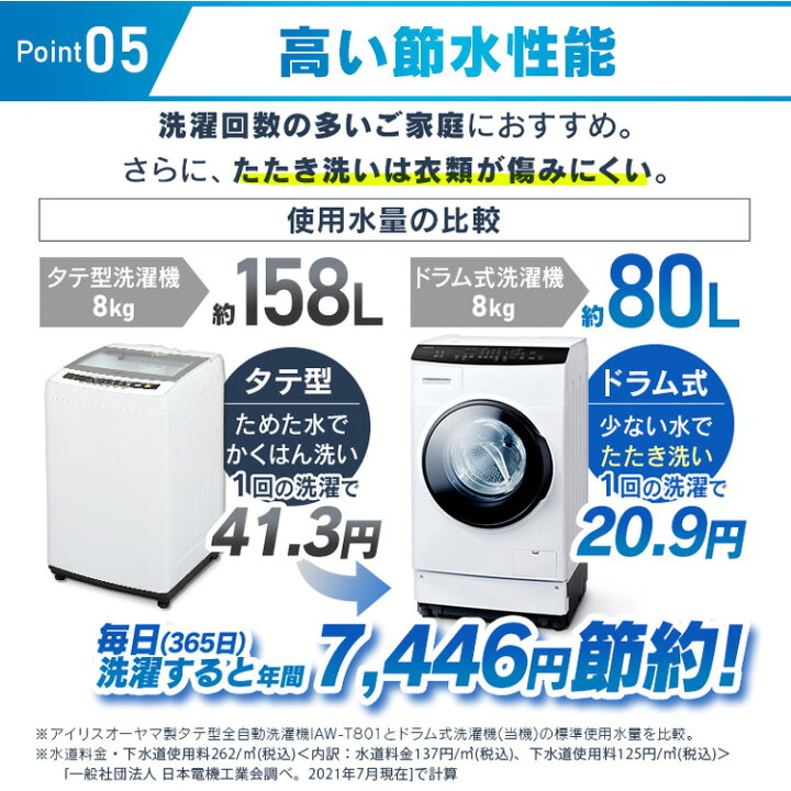 楽天市場】[最大400円OFFクーポン/新生活フェア]洗濯機 ドラム式洗濯 