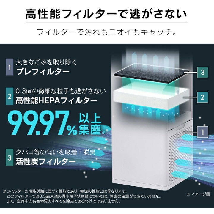 楽天市場】空気清浄機 加湿器 アイリスオーヤマ サーキュレーター付 