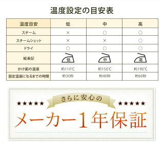 ●100円OFFクーポン対象●アイロンスチームスチームアイロン衣類新生活アイリスオーヤマSIR-01Aブルー送料無料一人暮らししわ青ワイシャツシャツシンプルコンパクトスチーマー家電生活家電あす楽【●5】【D】
