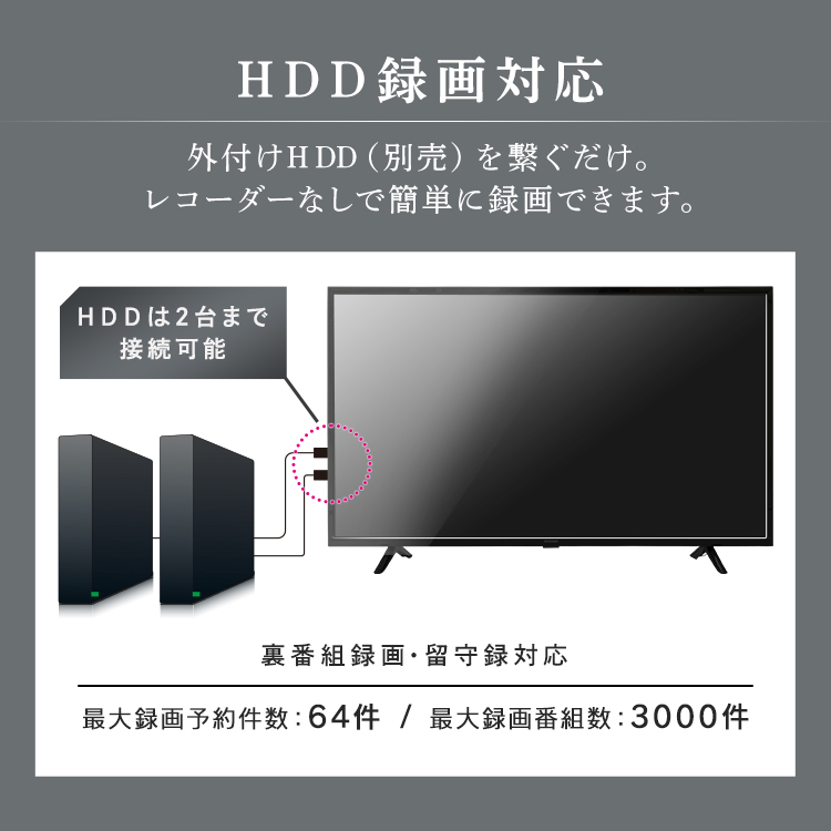 楽天市場】テレビ 50型 アイリスオーヤマ 4K対応 液晶テレビ 50インチ