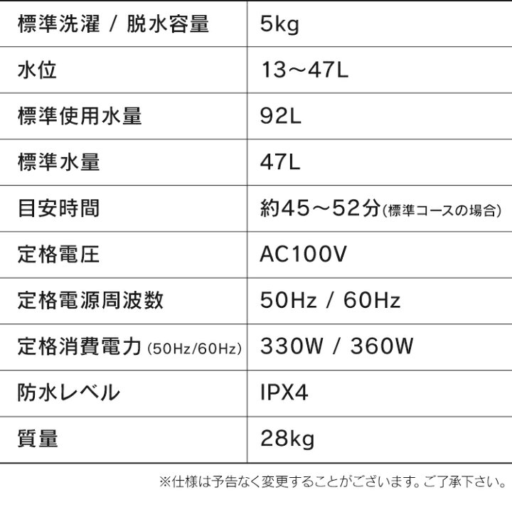 楽天市場】＼あす楽／ 洗濯機 一人暮らし アイリスオーヤマ 5kg IAW-T504 ホワイト送料無料 小型洗濯機 洗濯機 全自動 全自動洗濯機  5kg 5.0kg 節水 チャイルドロック 縦型 コンパクト 一人暮らし ひとり暮らし 1人 2人 単身 新生活 アイリスオーヤマ : わくわく堂