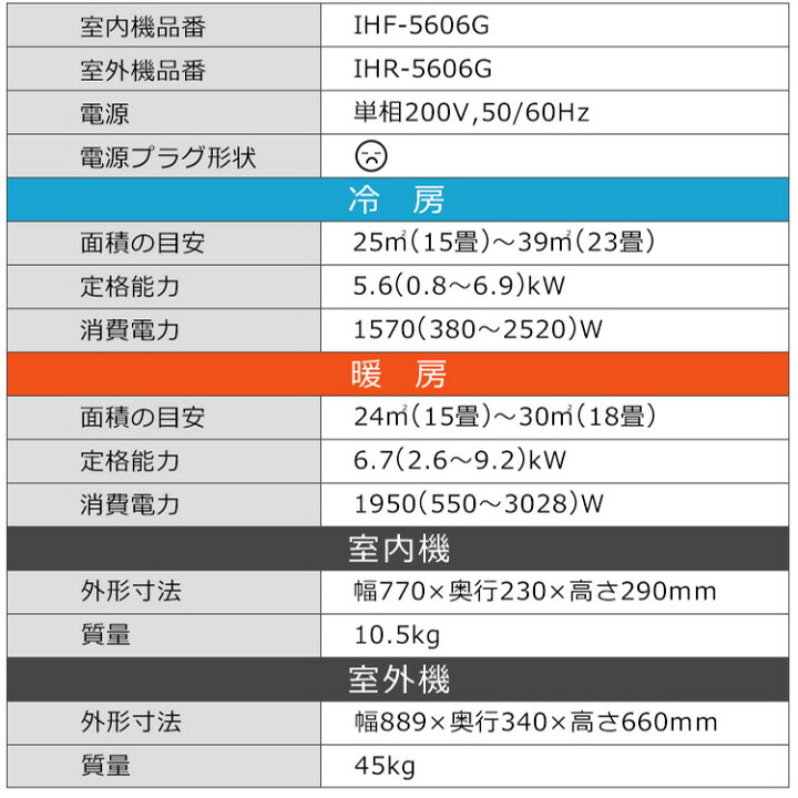 楽天市場】ルームエアコン5.6kW（スタンダード） IHF-5606G ホワイト 
