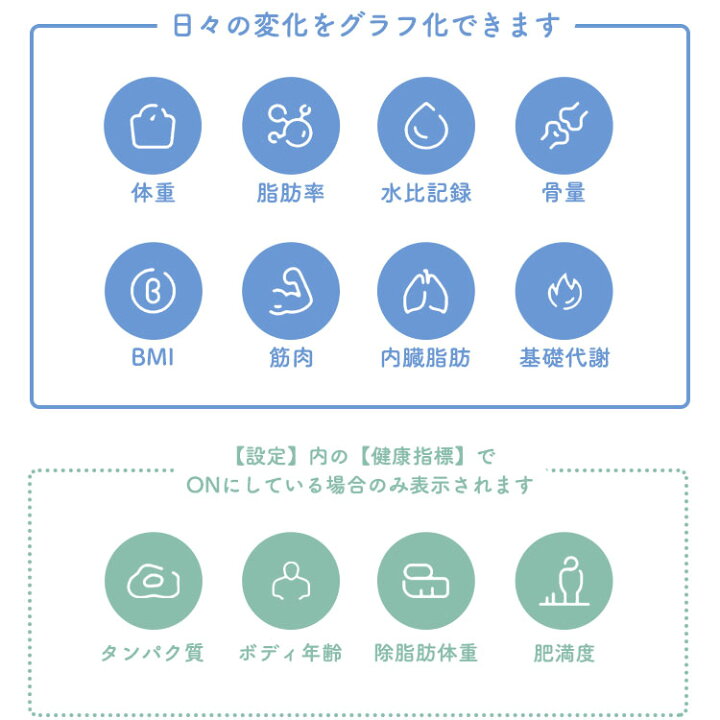 楽天市場 体重計 体組成計 体組計 スマホ連動 Bluetooth スマートフォン連動 体脂肪率 内臓脂肪 Bmi 脂肪率 筋肉 水比記録 基礎代謝送料無料 ヘルスメーター 健康管理 健康 ダイエット スマートフォン スマホ 可愛い おしゃれ 一人暮らし Hac2817 D わくわく堂