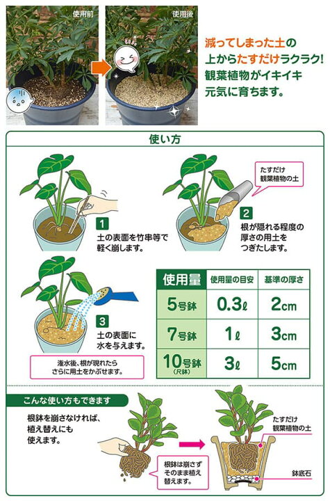 楽天市場 たすだけ観葉植物の土３リットル入り 園芸ネット プラス