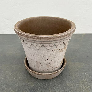 BERGS POTTERFRyn[Q16 O[(a16cm)42854