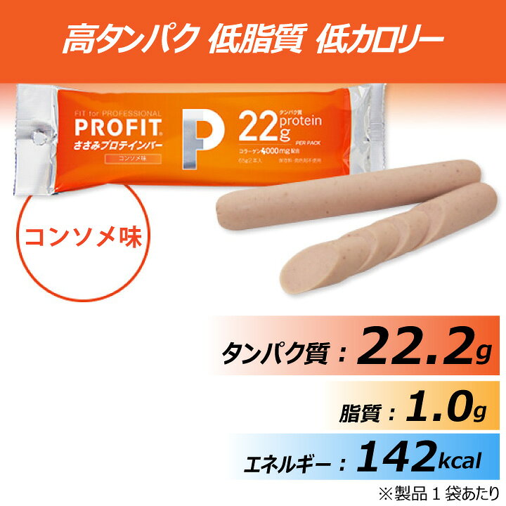 648円 2021人気No.1の プロフィットプロテインバー レッドペッパー味 ささみソーセージ 1箱10袋入り 丸善 PRO-FIT 減量 ささみ プロテインフード 648円 2021人気No.1の プロフィットプロテインバー レッドペッパー味 ささみソーセージ 1箱10袋入り 丸善 PRO-FIT 減量 ささみ プロテインフード