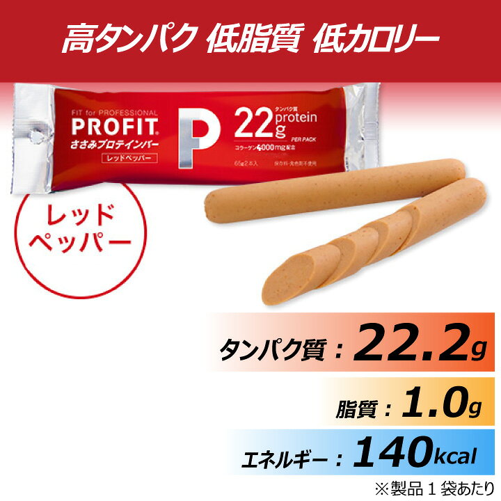 楽天市場】丸善 プロフィット ささみ プロテインバー PROFIT 4種アソート クリックポスト(代引き不可) コンソメ ブラックペッパー レモン レッドペッパー ソーセージ : おやつのへや 楽天市場店 楽天市場】丸善 プロフィット ささみ プロテインバー PROFIT 4種アソート クリックポスト(代引き不可) コンソメ ブラックペッパー レモン レッドペッパー ソーセージ : おやつのへや 楽天市場店