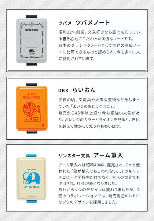 楽天市場 お弁当箱 おしゃれ 女子 レトロ文具 Gel Cool Square Sg ランチボックス 500ml 1段 電子レンジ 食洗機対応 かわいい ツバメノート ライオン アーム筆入れ 保冷ジェル入り 保冷剤 保冷 ゴムバンド付き 高校生 子供 女性 大人 Nicotto インテリア雑貨