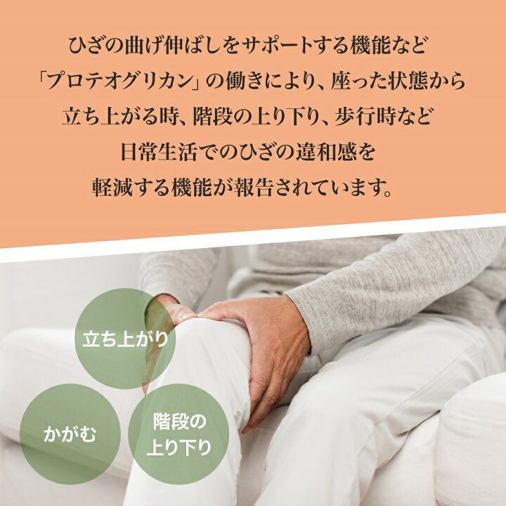 楽天市場】ロコモプロ プロテオグリカン 120粒 60日分 新パッケージ 