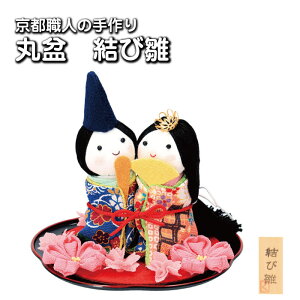 yʌzۖ~ ѐ J^  u ЂȐl`  ǉ  El Â 킢