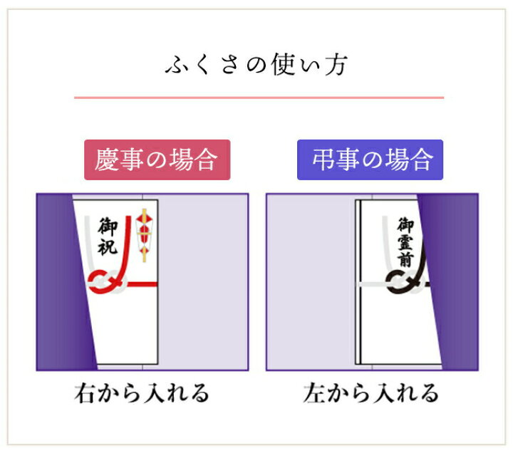 楽天市場】送料無料 【日本製 袱紗 ふくさ】ちりめん綸子ソフト金封ふくさ655-1紫【送料無料 慶弔兼用 男性向け 女性向け 男女兼用 袱紗 ふくさ 慶弔両用 ちりめん綸子 結婚式 おしゃれ かわいい 葬儀 ご祝儀 不祝儀 ソフト 折りたたみ】992290 : 神宮館縁堂 楽天市場店 楽天市場】送料無料 【日本製 袱紗 ふくさ】ちりめん綸子ソフト金封ふくさ655-1紫【送料無料 慶弔兼用 男性向け 女性向け 男女兼用 袱紗 ふくさ 慶弔両用 ちりめん綸子 結婚式 おしゃれ かわいい 葬儀 ご祝儀 不祝儀 ソフト 折りたたみ】992290 : 神宮館縁堂 楽天市場店